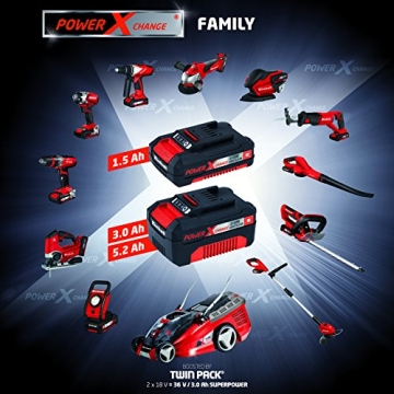 Einhell Akku Winkelschleifer TE-AG 18 Test